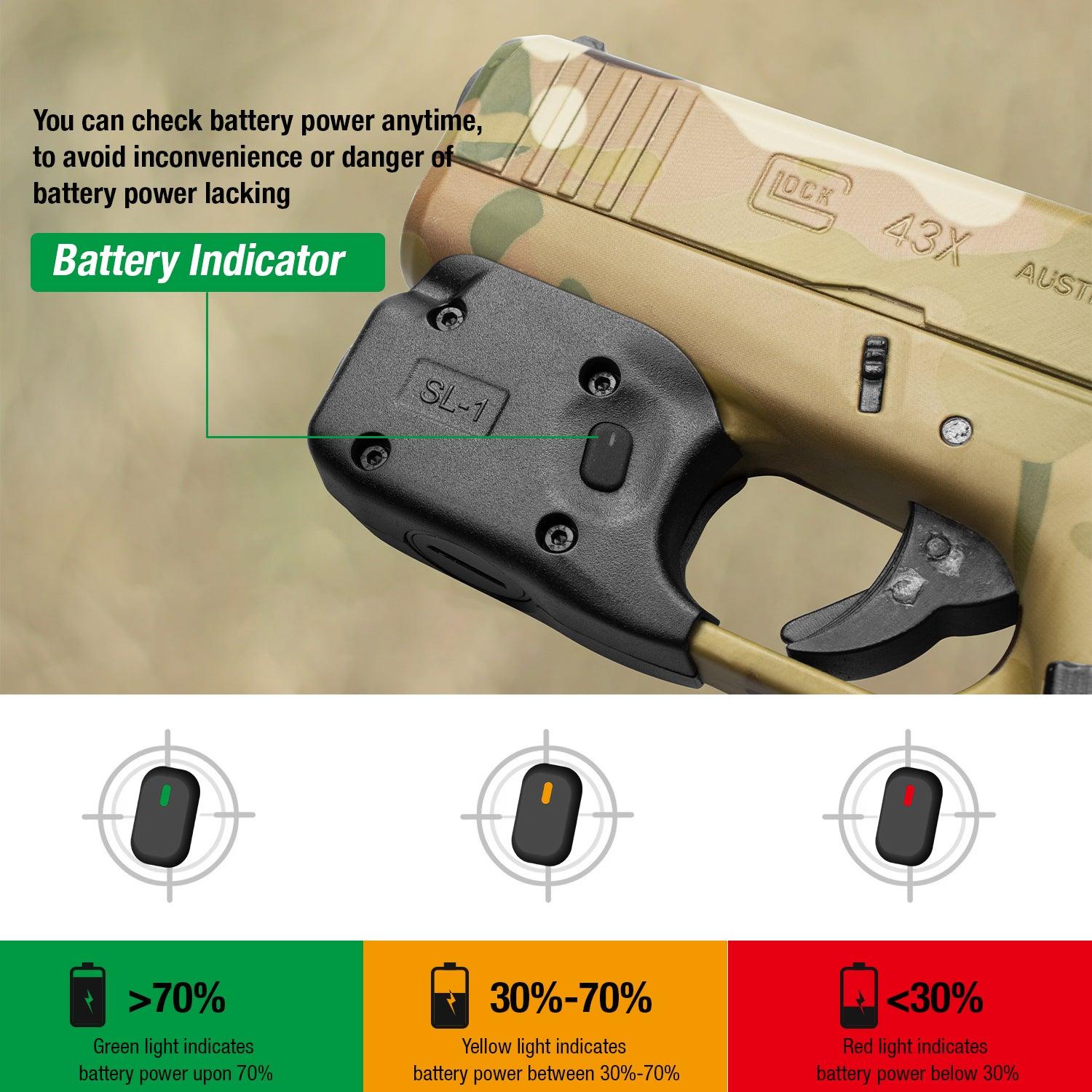 Light, Holster Combo Set