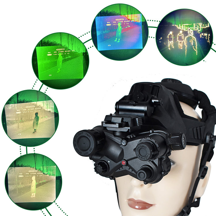 Thermal Imaging Night Vision Goggles